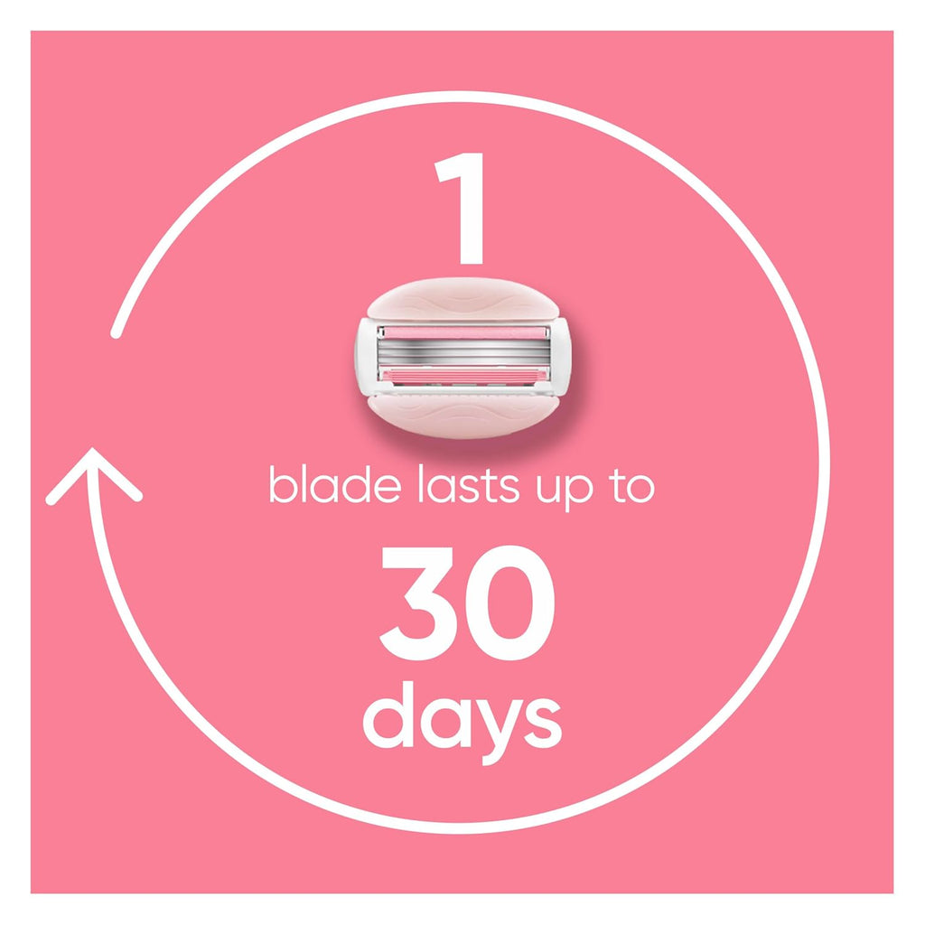 Gillette Venus ComfortGlide White Tea Women's Razor Blades, 3-Blade Razor Refills, 6 Count, Holiday Gifts for Women