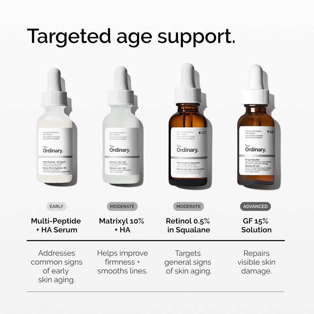 The Ordinary Retinol 0.5% in Squalane, Intermediate Retinol Serum for the Face That Is Anti-Aging and Skin Smoothing, 1 Fl Oz