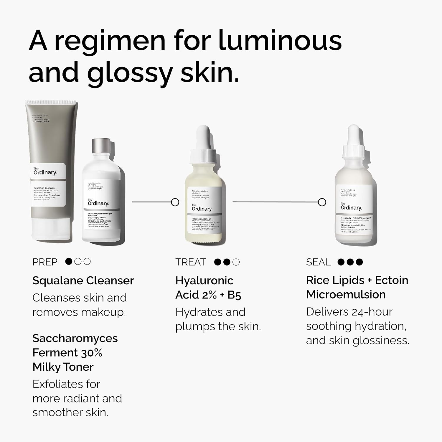 The Ordinary Rice Lipids + Ectoin Microemulsion Moisturizer for Dry Skin, Soothing Hydration, Barrier Repair, Reduced Redness