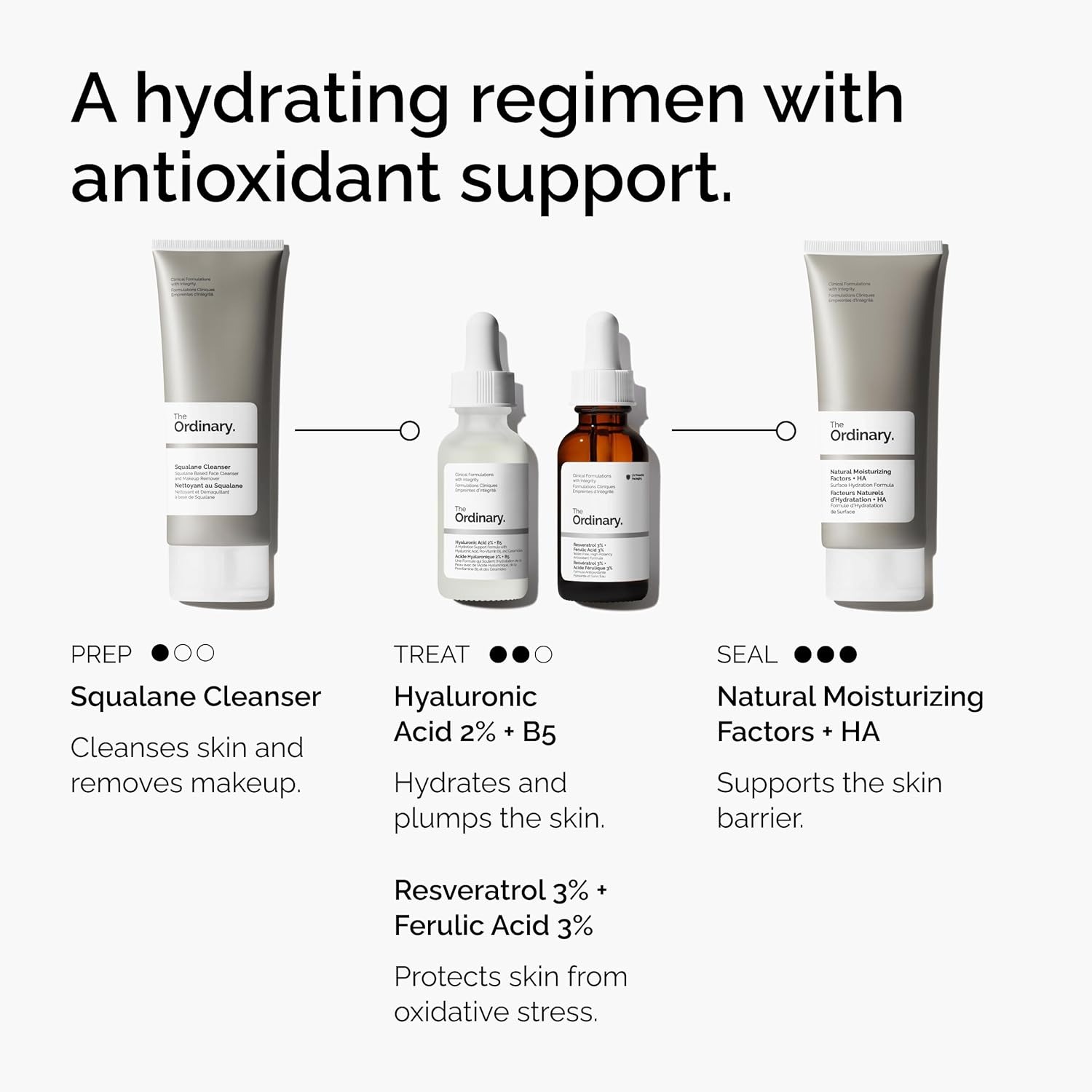 The Ordinary Resveratrol 3% + Ferulic Acid 3%, Antioxidant Serum for Anti-Aging, 1 Fl Oz