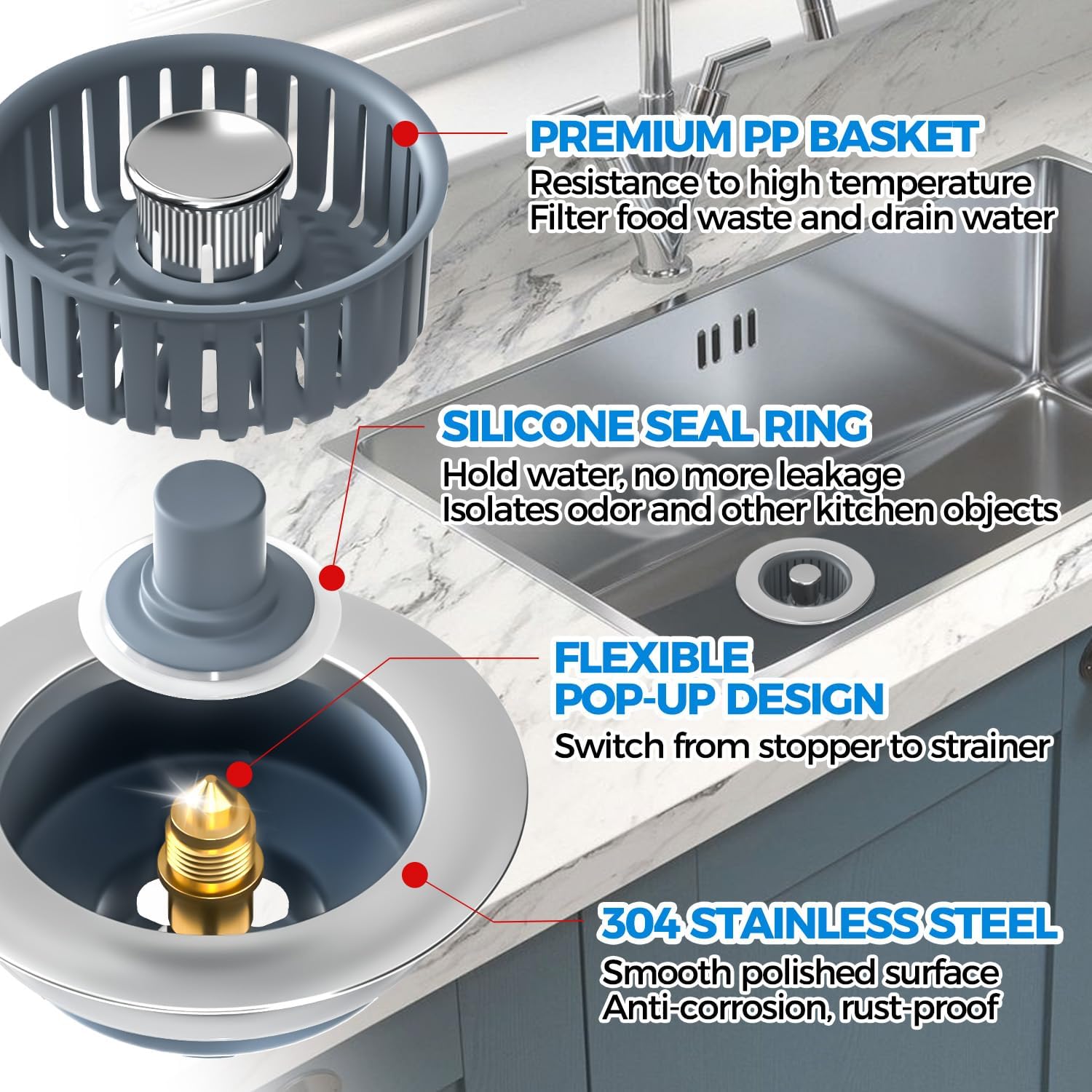 Sink Drain Strainer - Sink Stopper Kitchen Drain, 3 in 1 Kitchen Sink Drain Strainer with Anti-Clogging Basket, Kitchen Gadgets Clearance Sink Accessories, Fit US Standard 3-1/2'' Sink Hole, Silver
