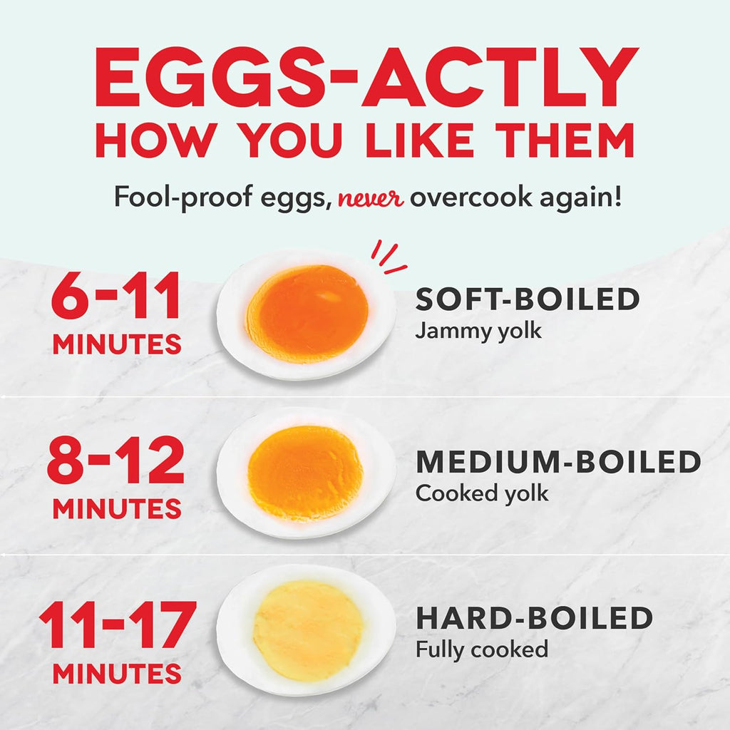 DASH Electric Rapid Egg Cooker for Hard Boiled/Poached/Scrambled Eggs or Omelets with Auto Shut-Off Feature, Black, 7 Egg Capacity