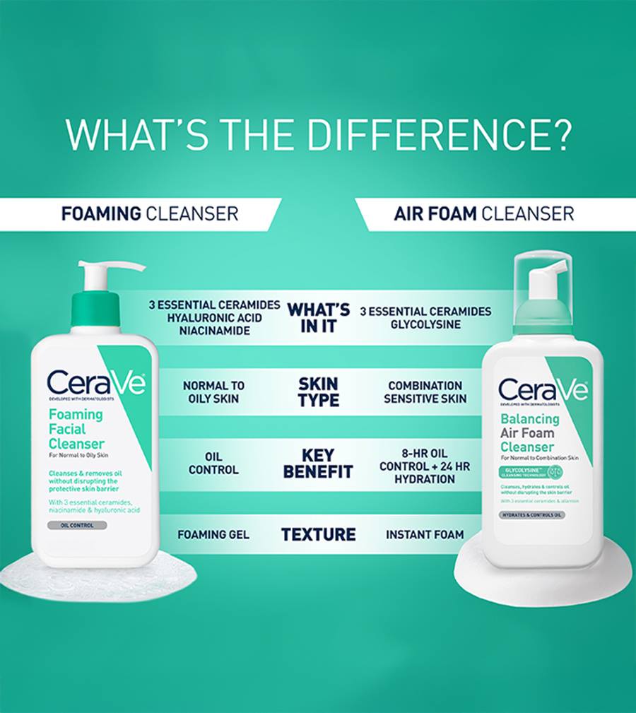 Foaming Facial Cleanser