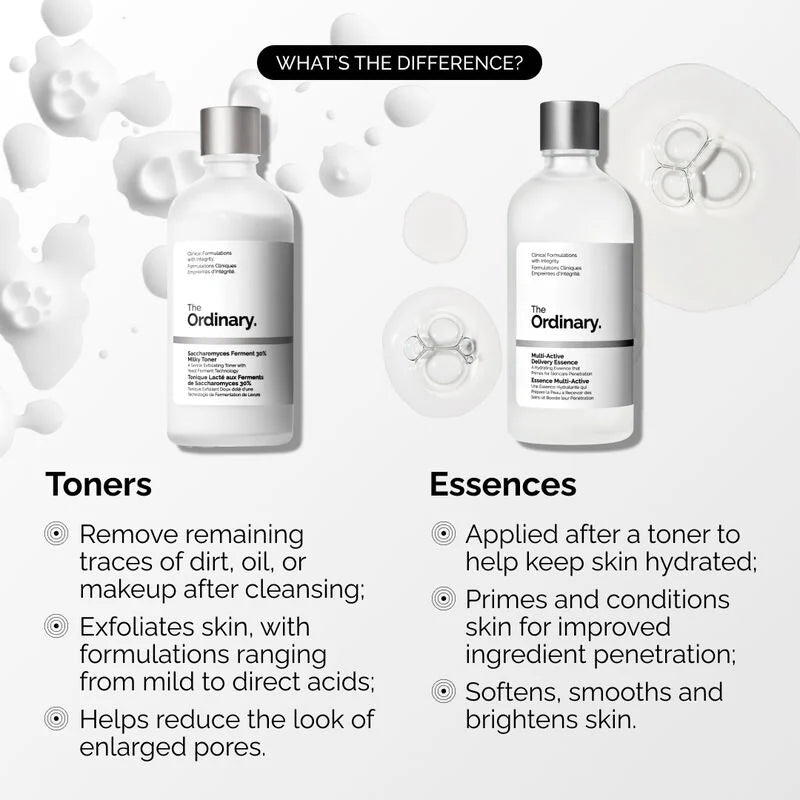 Multi-Active Delivery Essence