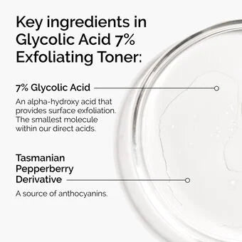 AHA 30% + BHA 2% Peeling Solution